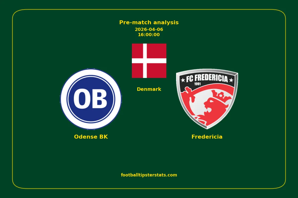 Pre-match analysis: Odense BK vs Fredericia on 2026-04-06